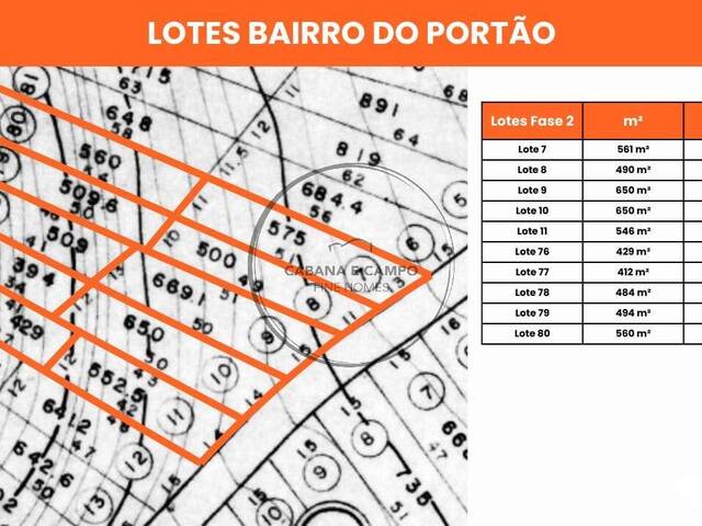 #1587 - Terreno para Venda em Atibaia - SP